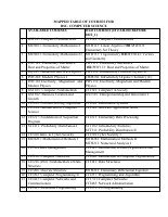 cscharmonized-1.pdf